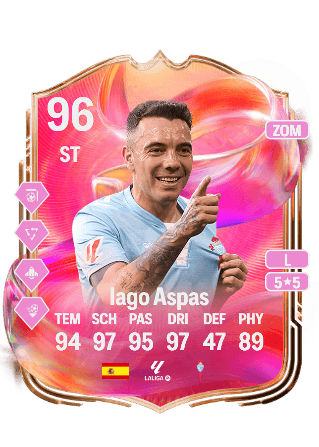 Iago Aspas card