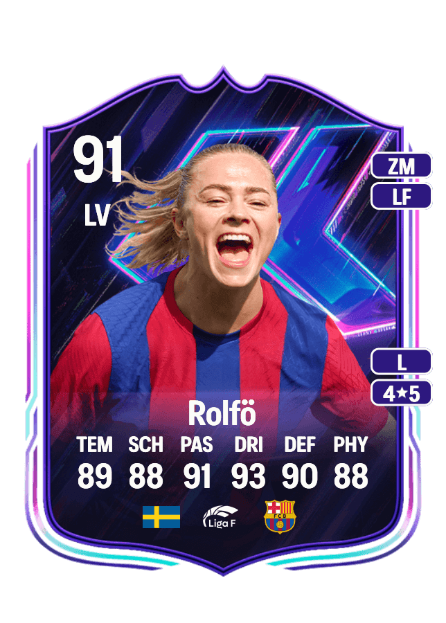 Fridolina Rolfö card