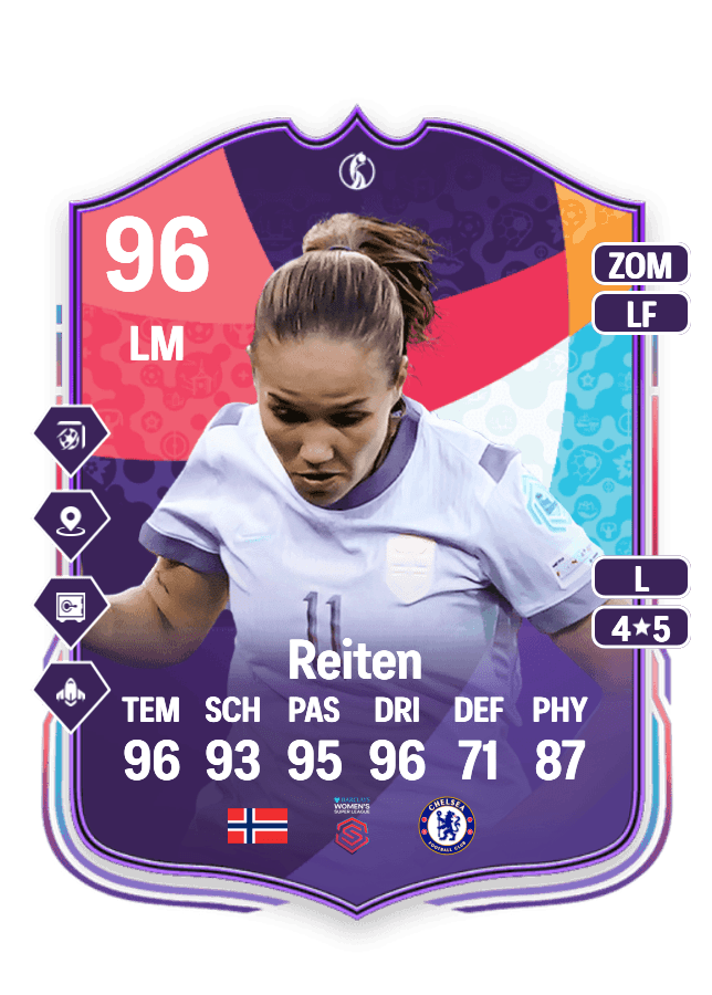Guro Reiten card