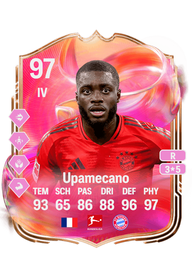 Dayot Upamecano card