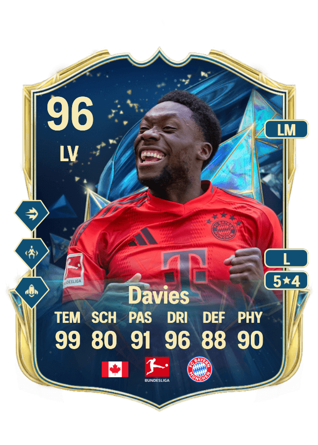 Alphonso Davies card