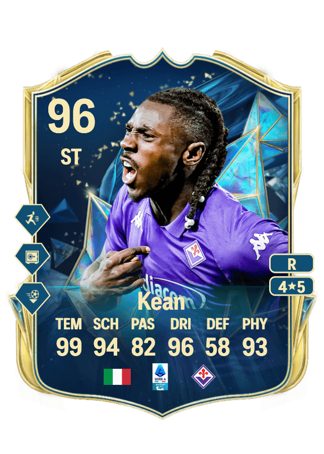 Moise Kean card