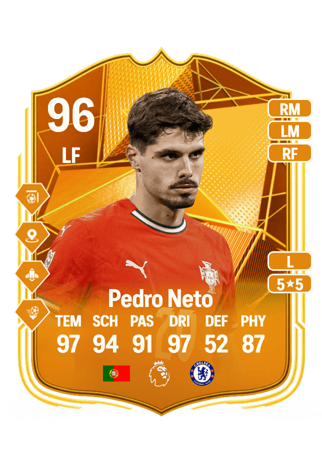 Pedro Neto card