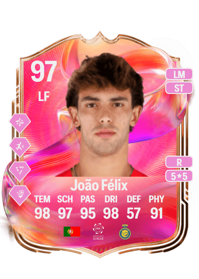João Félix card