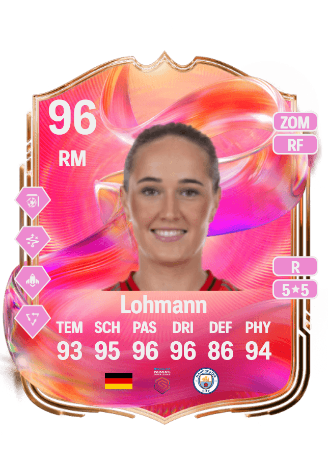 Sydney Lohmann card