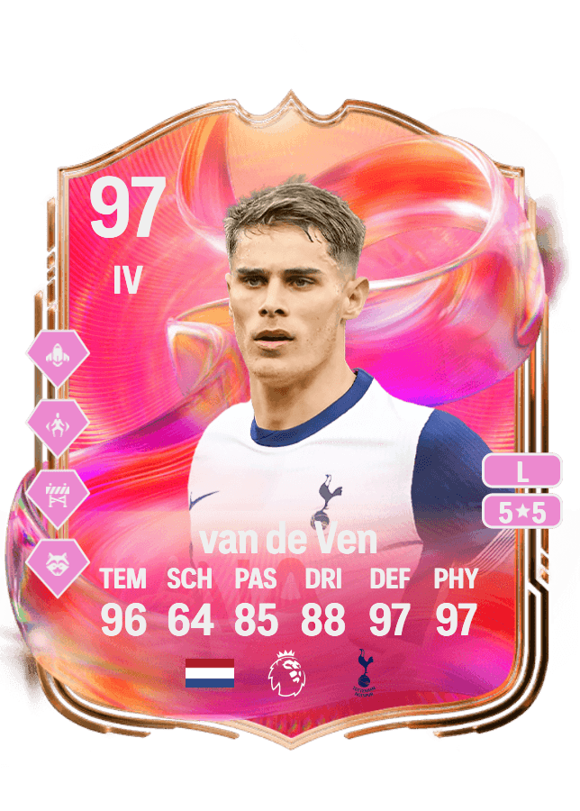 Micky van de Ven card