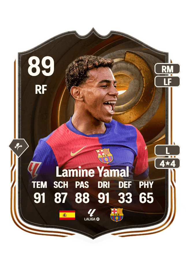Lamine Yamal card