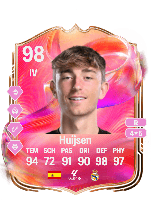 Dean Huijsen card