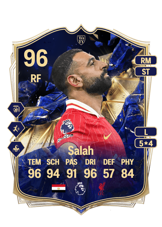 Mohamed Salah card