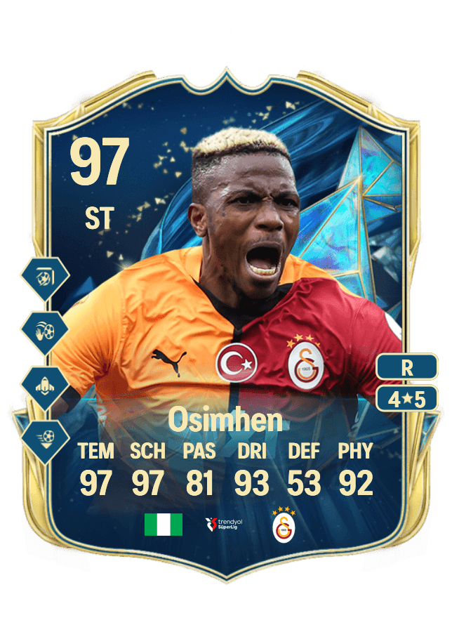 Victor Osimhen card
