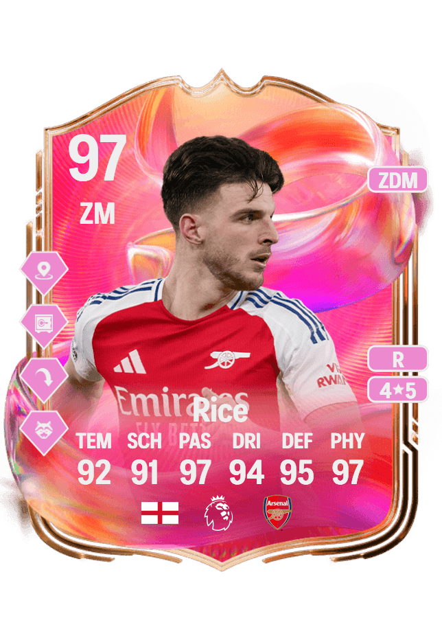 Declan Rice card