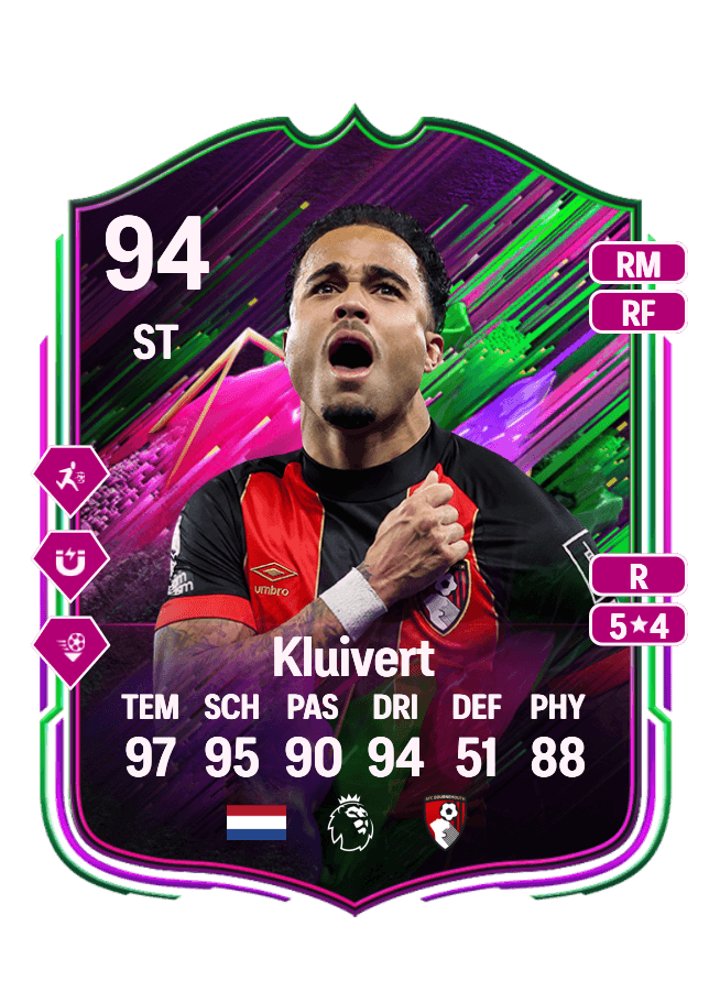 Justin Kluivert card