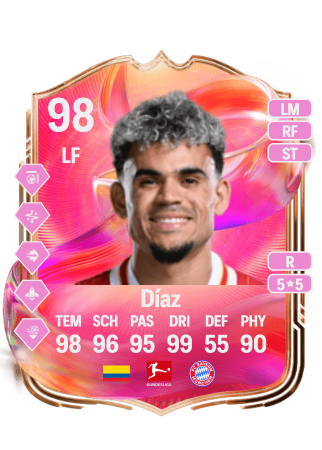 Luis Díaz card