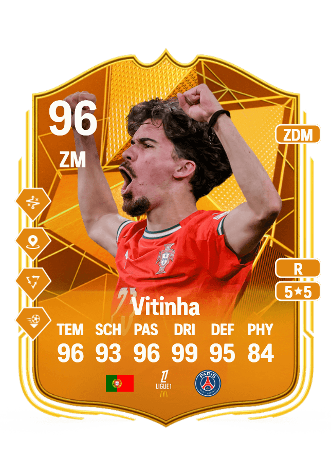 Vitinha card