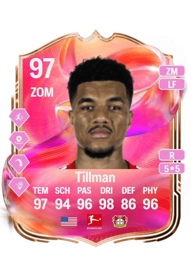 Malik Tillman card