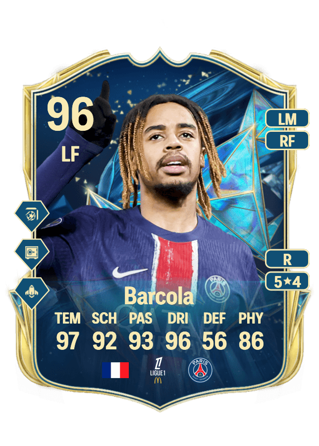 Bradley Barcola card