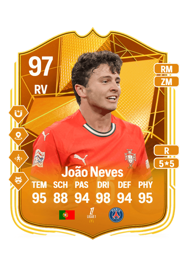 João Neves card