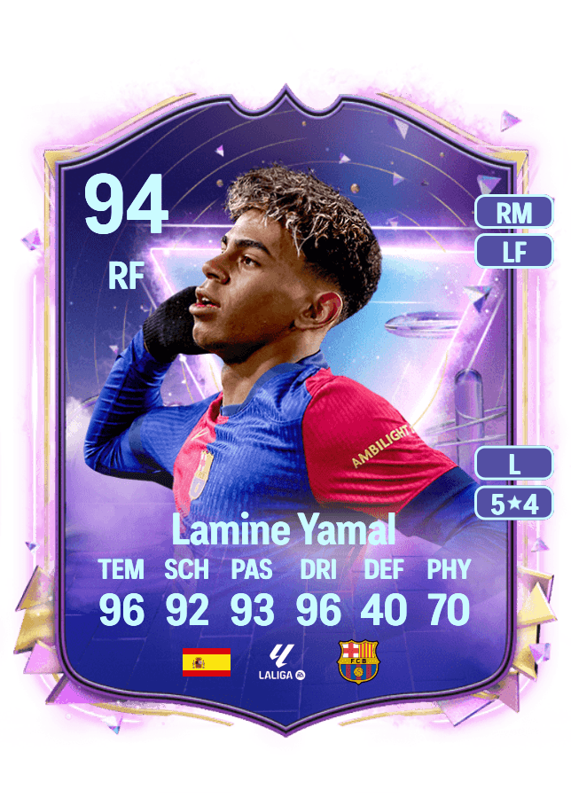 Lamine Yamal card
