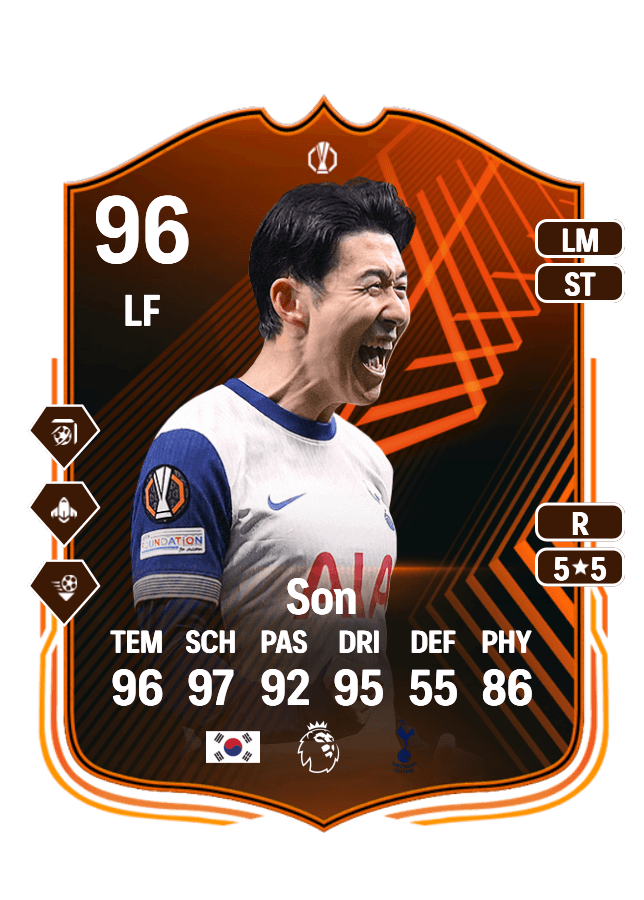 Heung Min Son card