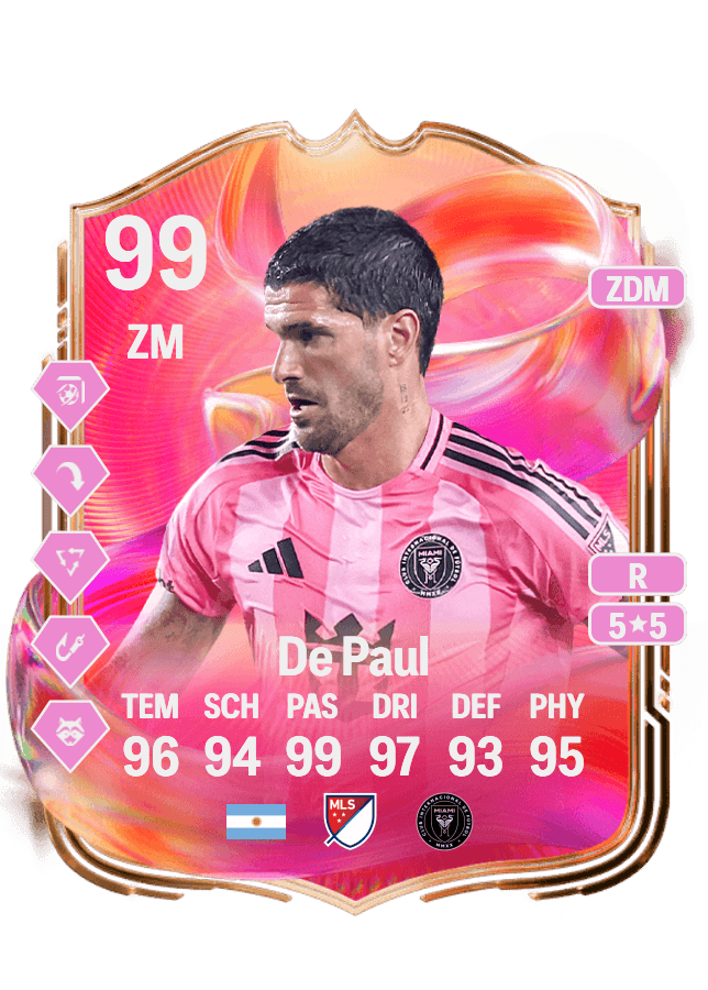 Rodrigo De Paul card