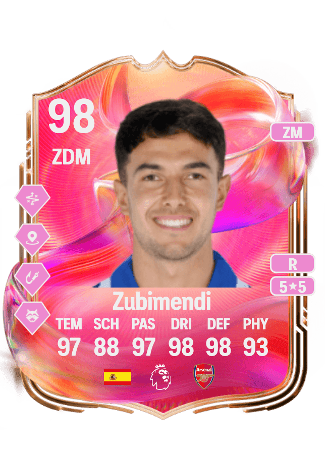 Zubimendi card