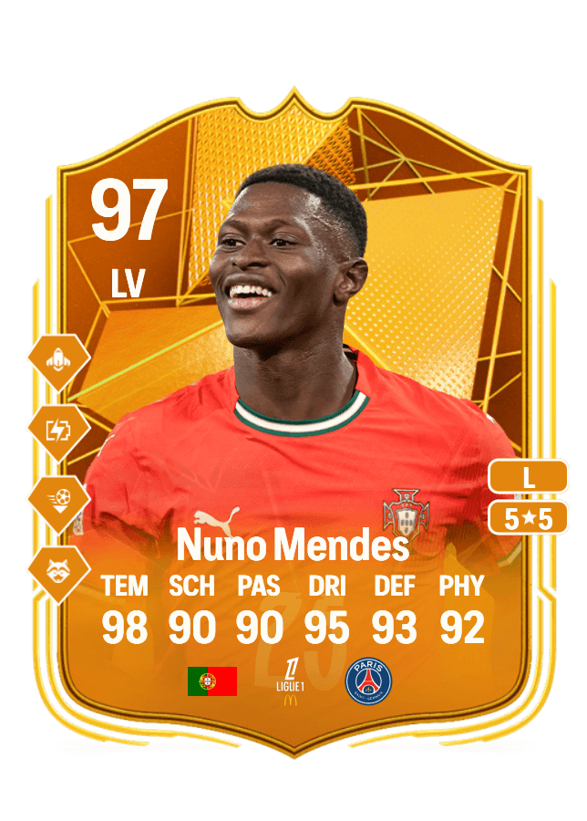 Nuno Mendes card
