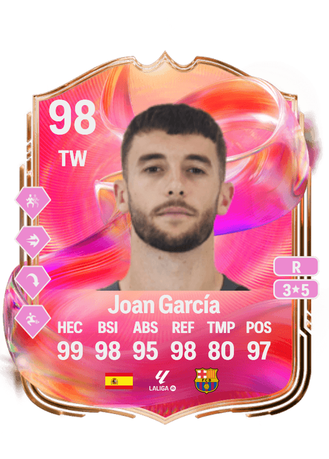 Joan García card