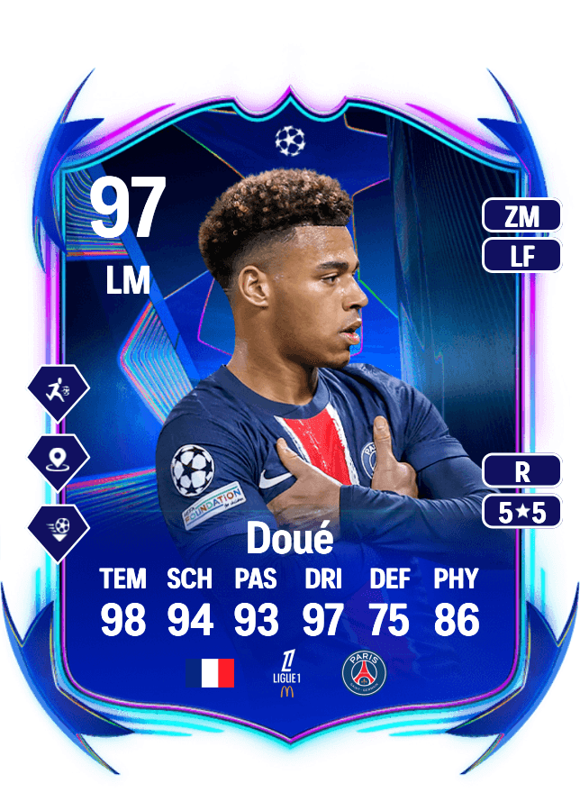 Désiré Doué card
