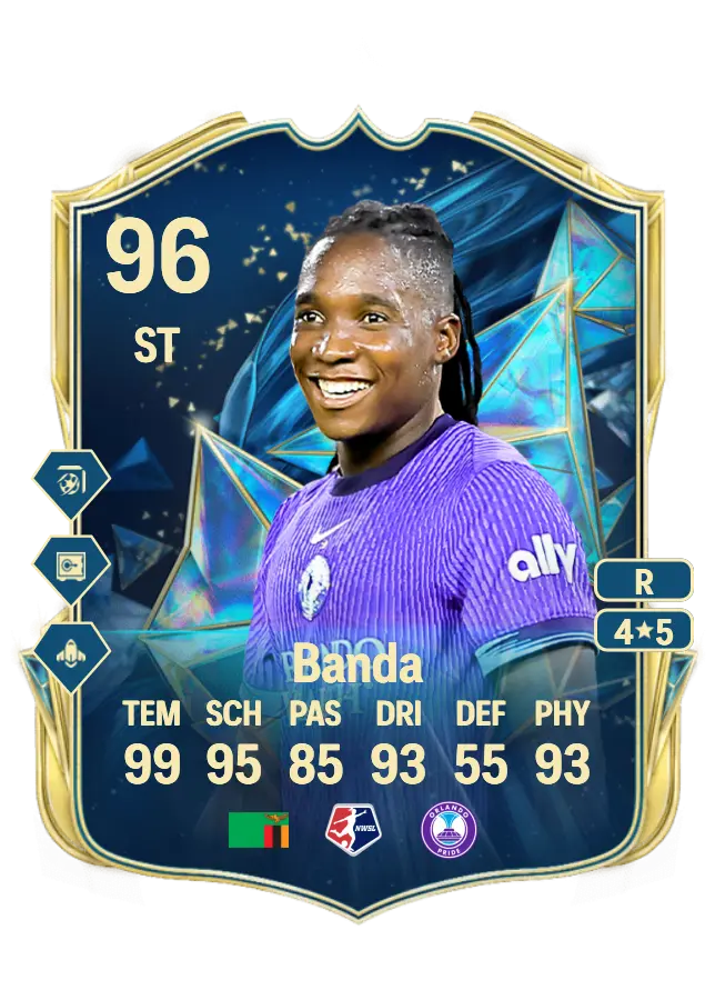 Barbra Banda card