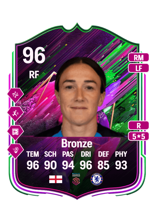 Lucy Bronze card