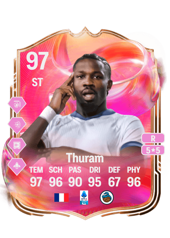 Marcus Thuram card