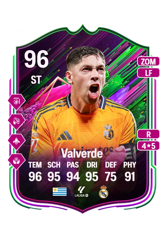 Federico Valverde card