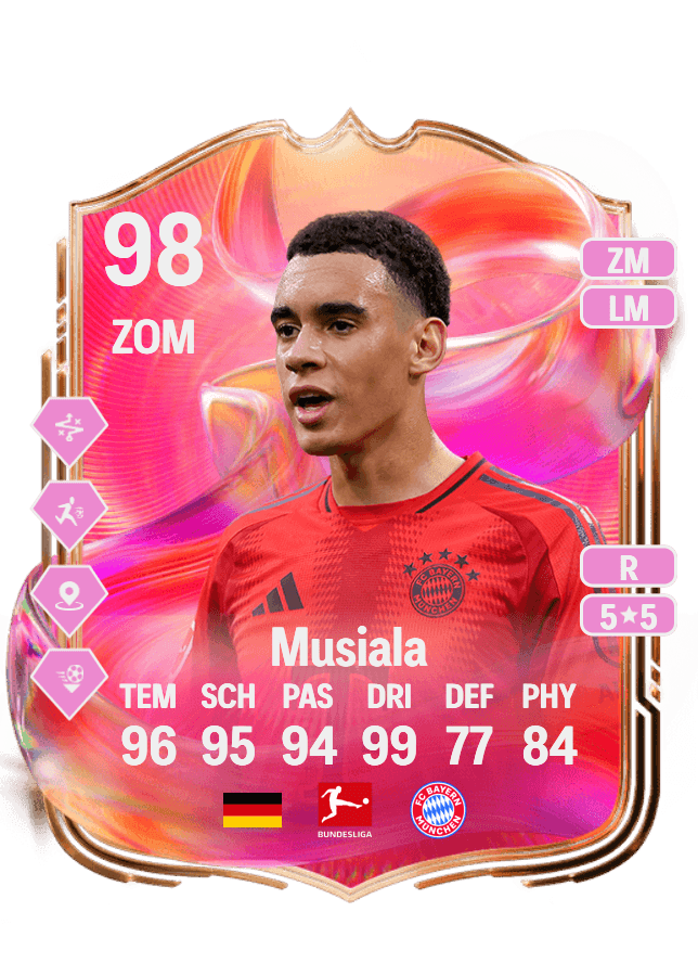 Jamal Musiala card
