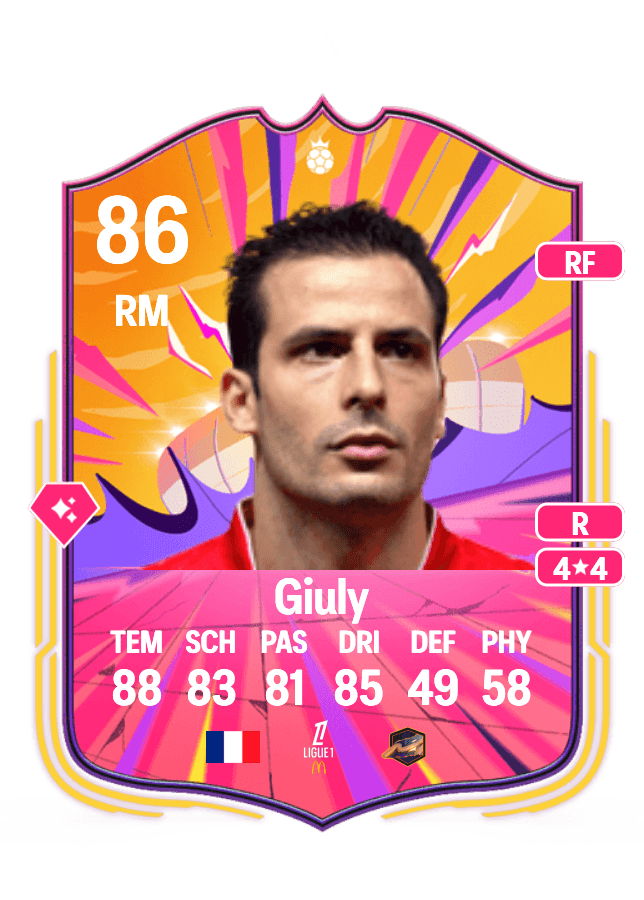 Ludovic Giuly card