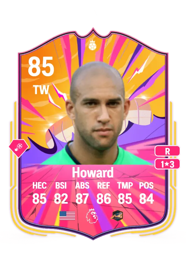 Tim Howard card