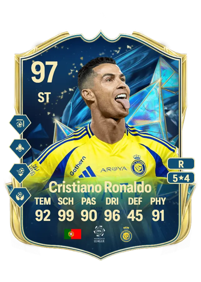 Cristiano Ronaldo card