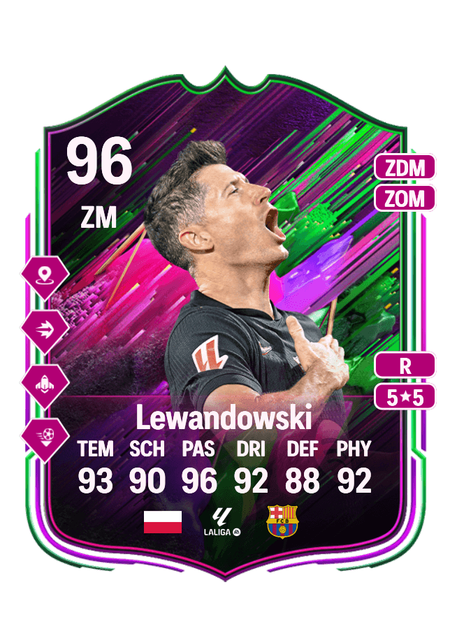 Robert Lewandowski card