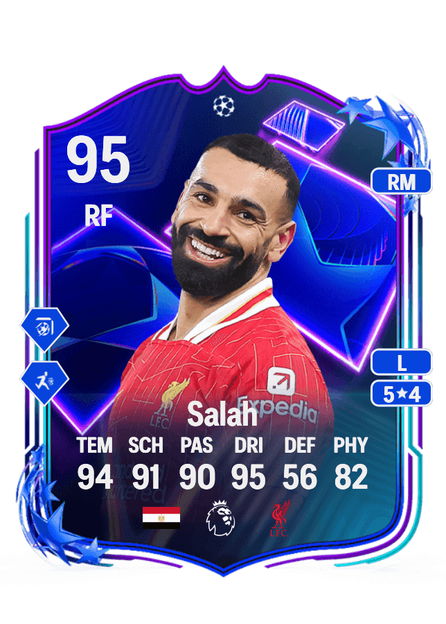 Mohamed Salah card