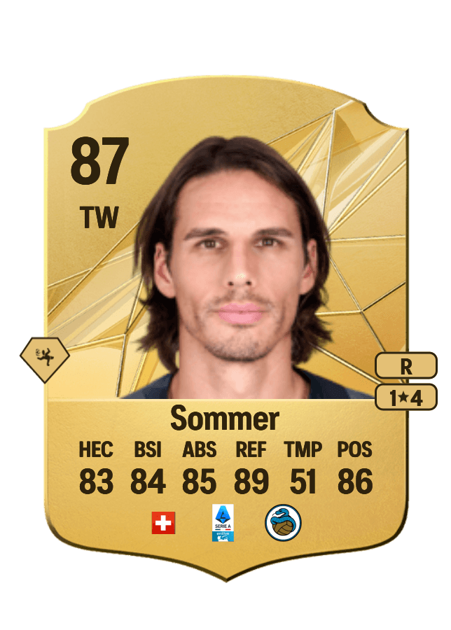 Yann Sommer card