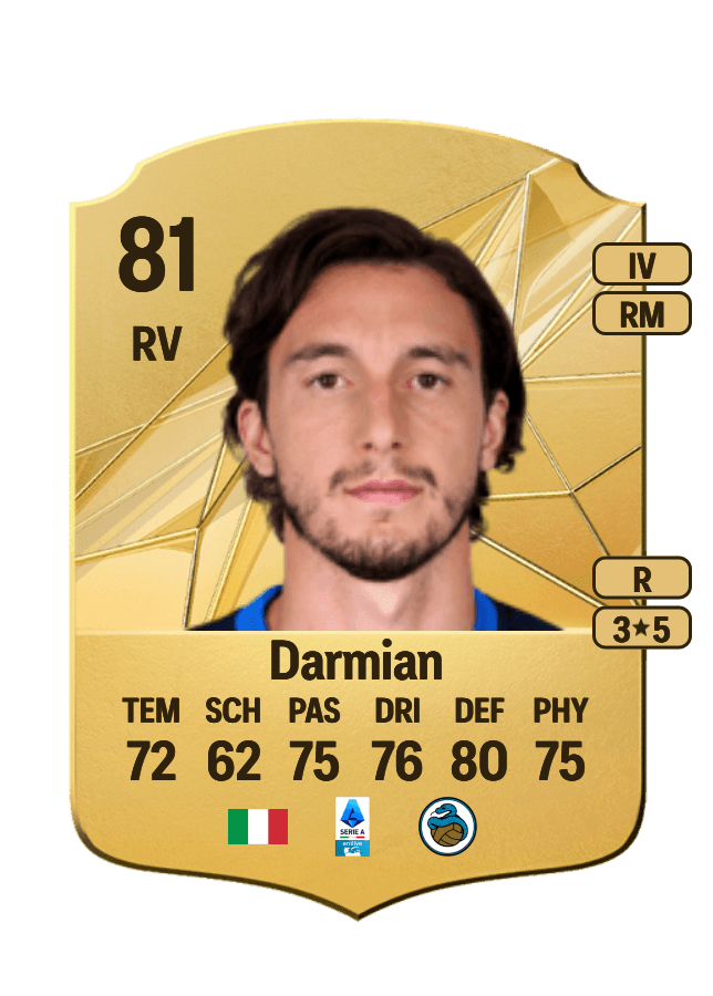 Matteo Darmian card