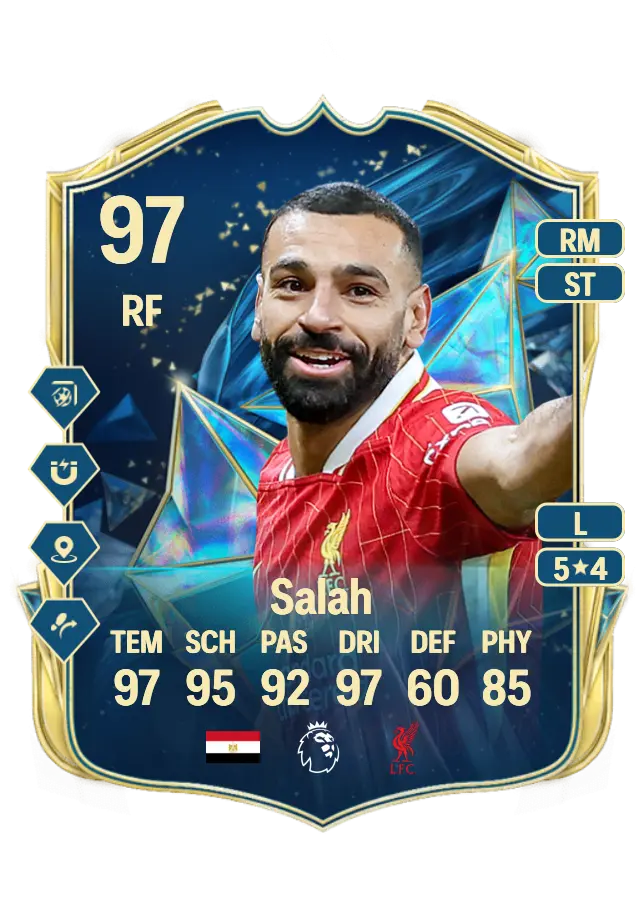 Mohamed Salah card