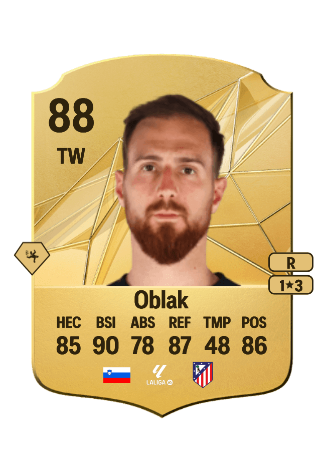 Jan Oblak card