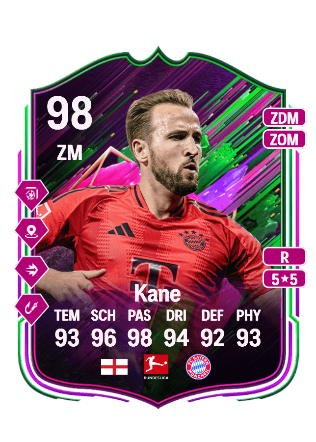 Harry Kane card