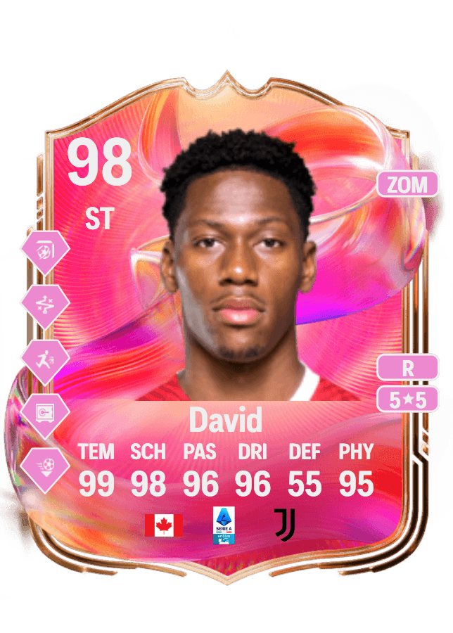 Jonathan David card