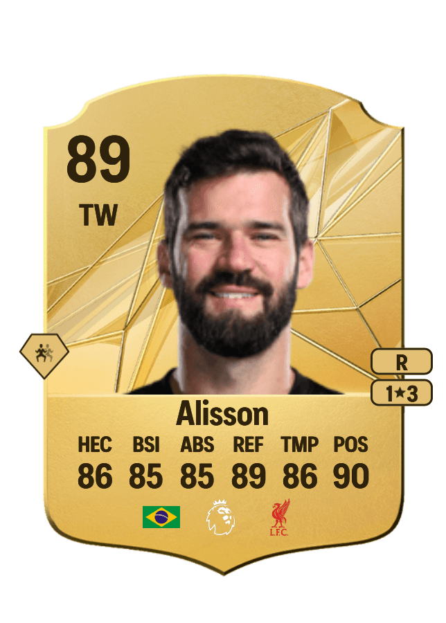 Alisson card