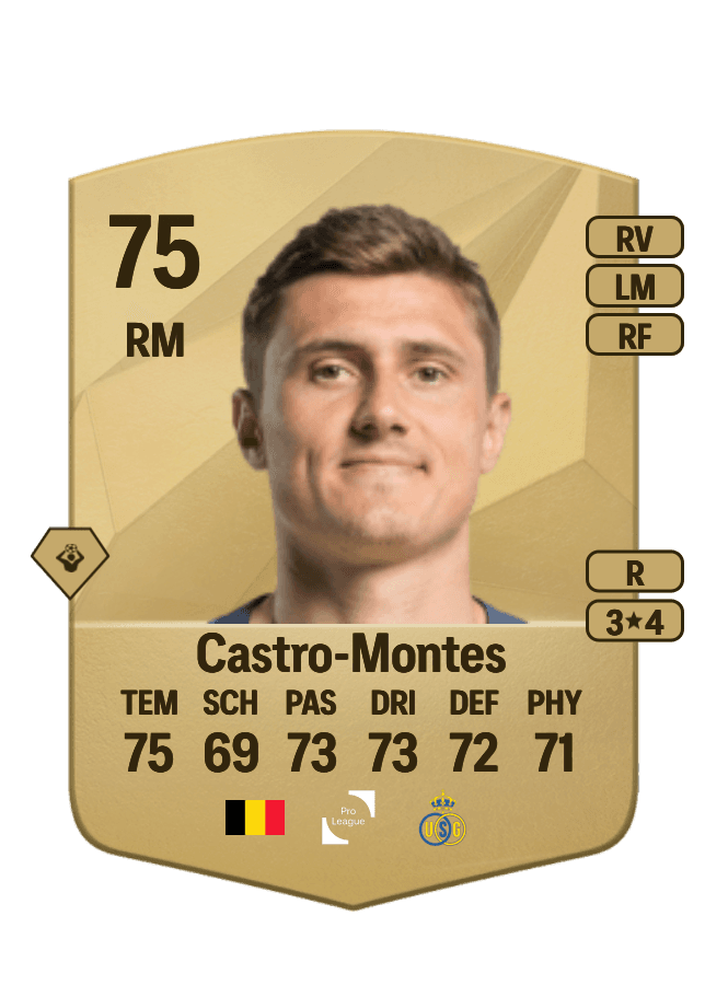 Alessio Castro-Montes card