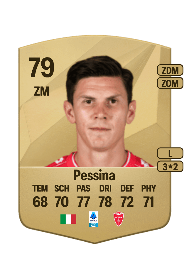 Matteo Pessina card