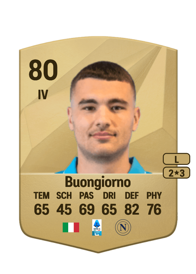 Alessandro Buongiorno card