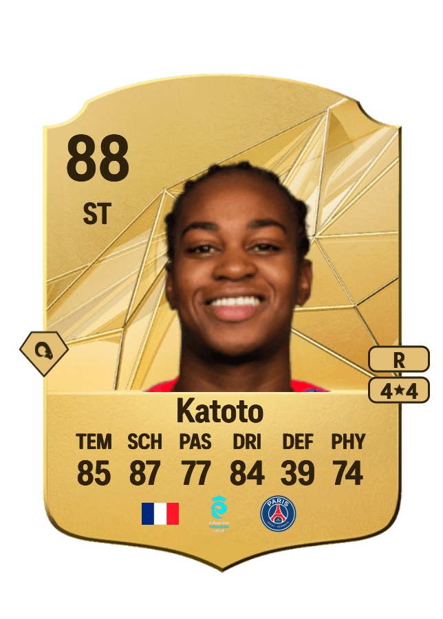 Marie Katoto card
