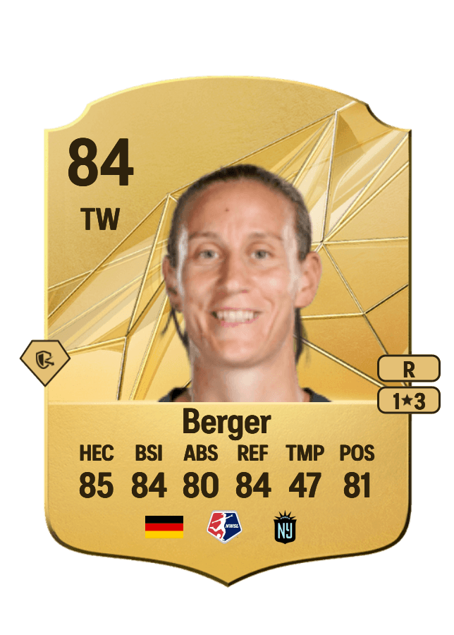 Ann-Katrin Berger card